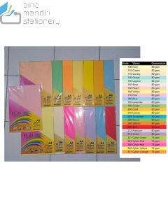 PaperFine Color A4 80 gr 25 sheet IT 41A Asparagus Kertas Fotocopy Print HVS Warna